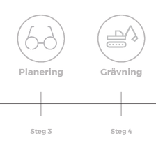 rb-finet_timeline_2019_white-6