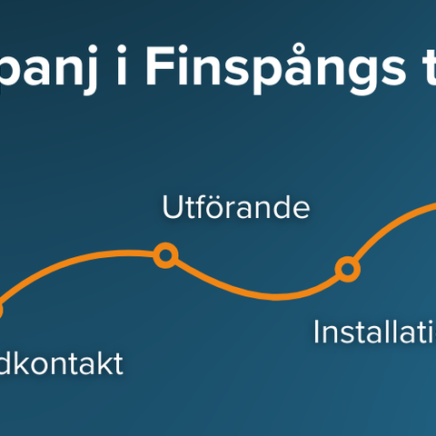 Anslutningskampanj_avslutad