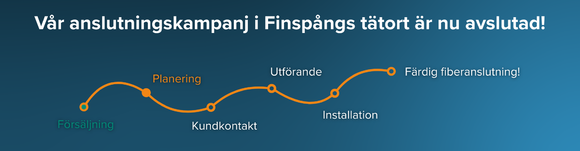 Anslutningskampanj_avslutad