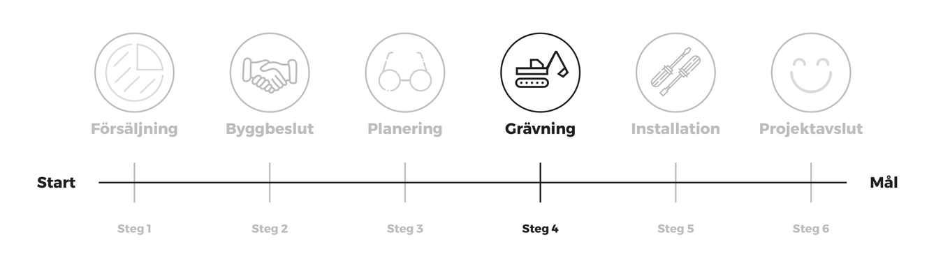 rb-finet_timeline_2019_white-4